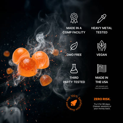 SaunaStack™ Pre-Sauna Gummies