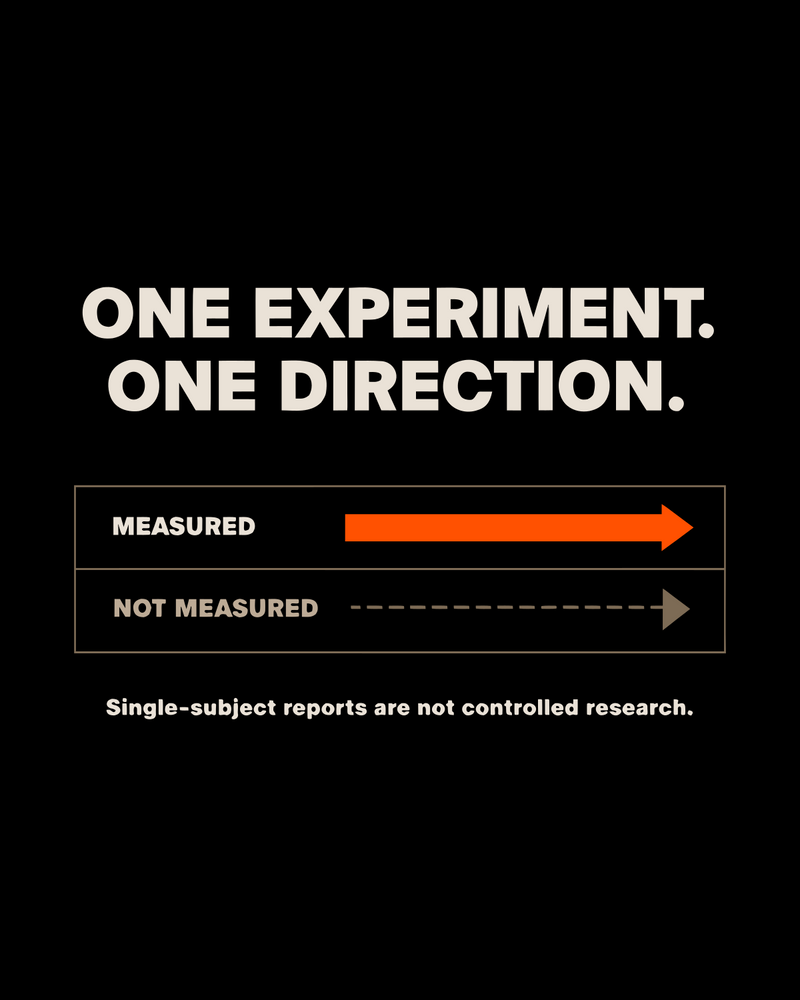 The Most-Cited Public Sauna Experiment Measured What Left. Not What Came Back.