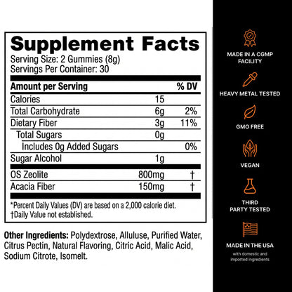 SaunaStack™ Pre-Sauna Gummies